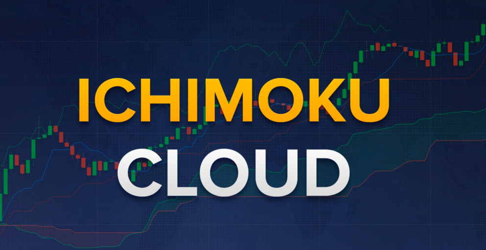 Phương Pháp Mây Ichimoku
