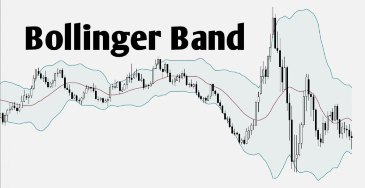 Phương Pháp Bollinger Bands